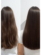 バイエイト(X８)