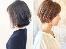 イング(ING)