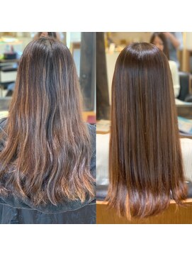 ラナ ナカガワ(Lana NAKAGAWA) 艶髪