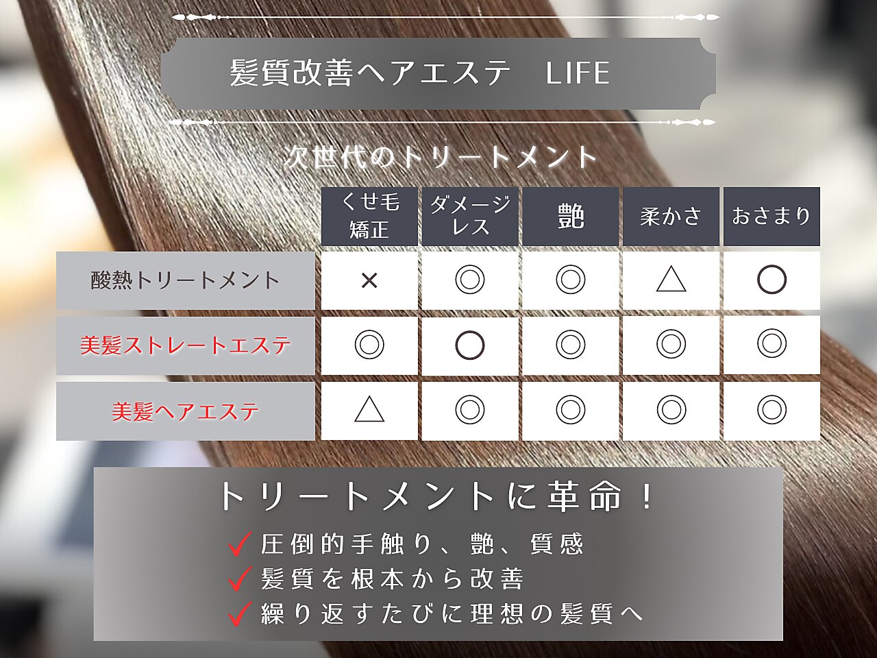 ライフ(LIFE)｜ホットペッパービューティー