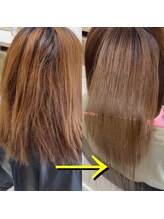 ハイダメージにの状態でも改善が可能