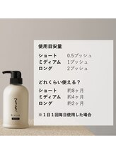 ◎つるりんちょトリートメントの仕様目安量◎