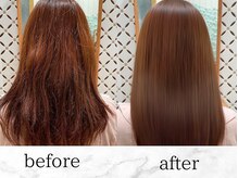 髪質改善縮毛矯正と美髪チャージ サイエンスアクア