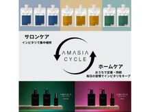ホームケアも併用するとさらに継続力アップ！
