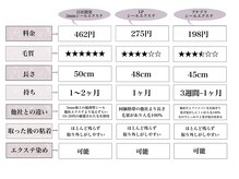 “後悔しない、、”【自社開発】だからこその毛質とこだわりがここに【大名/エクステ/ダブルカラー】