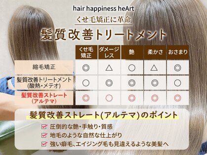 ヘアーハピネス ハート(hair happiness heArt)の写真
