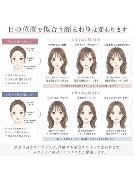 ロンドアヴァントゥス 池袋(Lond aventus)の写真/[カット+トリートメント￥4980]巻き方次第で雰囲気を変えるレイヤーカット！韓国風/ザクザクレイヤーも自在