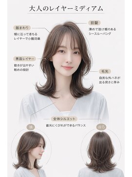 ケシキ 表参道 原宿(kesiki.) ミディアムレイヤー顔周りレイヤーハッシュカット韓国へア