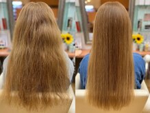 ヘアーメイク ツインズ(Hair Make TWINS)