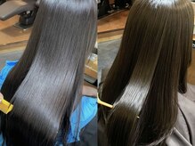 リリアン バイ リトル(Lilian by little)