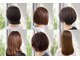 パーツ(parts)の写真