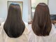 ヘアー アルテ ロロ(Hair arte Roro)の写真
