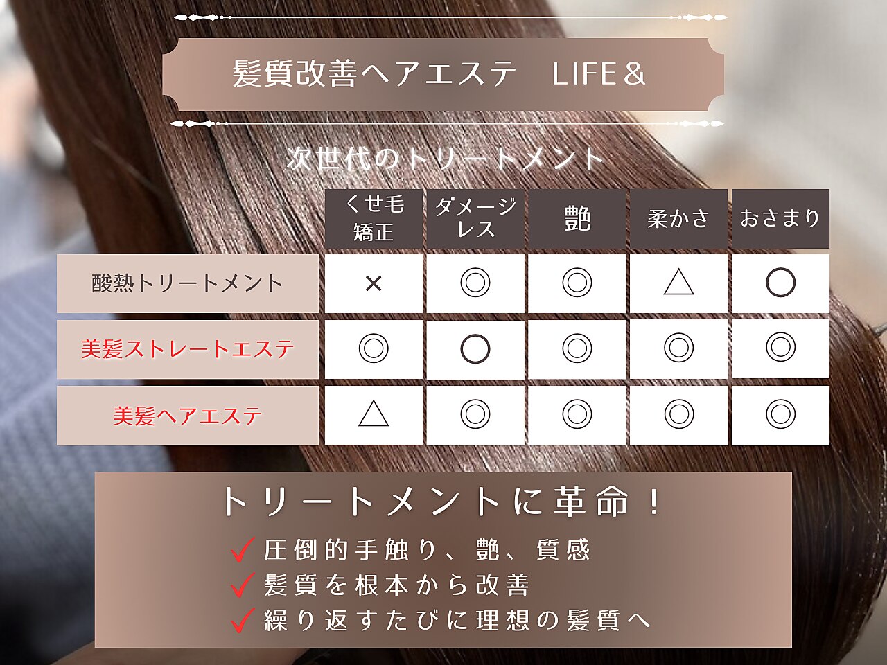 ライフアンド 浦和(LIFE&)｜ホットペッパービューティー
