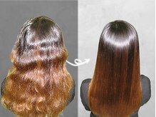 ソーホーニューヨーク 草加店(SOHOnewyork)