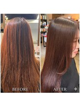 ルッテ(HAIR MAKE Lutte) オリジナル髪質改善トリートメント