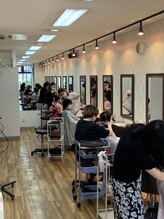 アネックス(ANNEX)