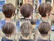 リンクス 大船店(LINKS)の写真
