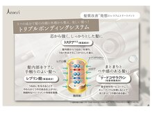 Ameriの【髪質改善】は、こんなトリートメントです