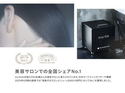 ラニティック(Lanitic)の写真