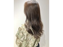 アンレッグ(AnReg)