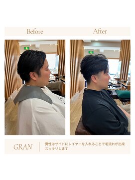 グランバイ アトリエドングリ(Grand × AtlierDonguri) お客様髪質改善データ2017（サイドレイヤー）