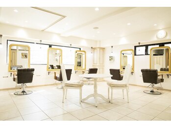 Riviera西日暮里店 【リヴィエラ西日暮里店】