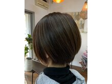 アイヴィ(IVY)