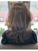 アリスバイアフロート 自由が丘(ALICe by AFLOAT) レイヤー