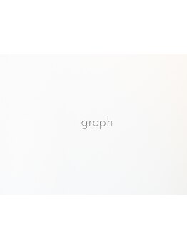 最初から最後までプライベートな空間で納得の仕上がりを約束◎歴12年のベテランによる貴方だけの施術を…