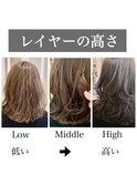 くびれヘア　レイヤー別イメージカタログ担当畑