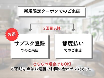 クララ 流山おおたかの森店(CLALA)の写真