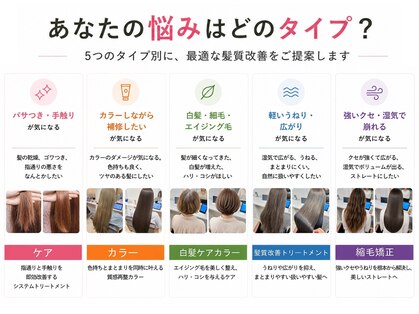 ノア 北浦和店(Noa)の写真