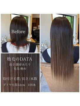 フツーロ 栄(FUTURO) グラデーション/カラー/ブラウンカラー/エクステ/プルエクステ