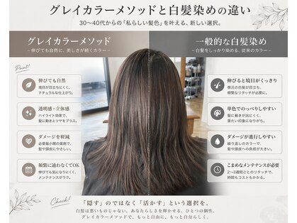 アンベリー(embellie)の写真