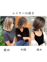 トルネード(TORNADO) 外国人風ロブレイヤー低め~高め n11.16