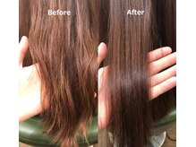 誰でも簡単に美しく♪驚きの美容効果を♪