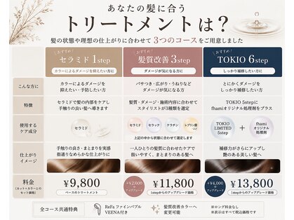 ネウィ ファミ 吉祥寺(newi fhami)の写真