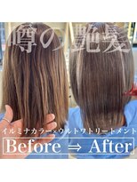 コンティロミー(CONTI ROMMY.)&nbsp;グレージュボブ/酸性ストレート/ウルトワトリートメント