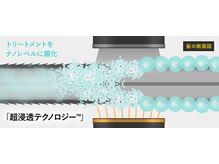 コンピューター制御による【超浸透テクノロジー】
