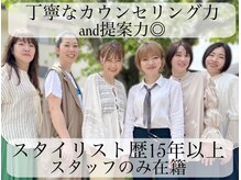 エニィ 池袋西口(Any)