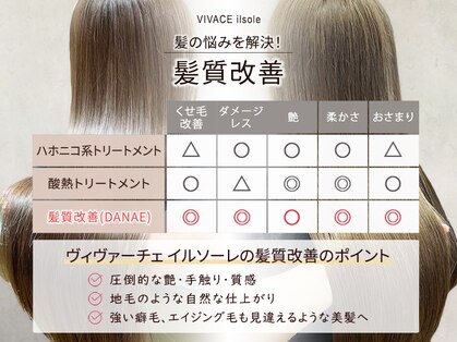 ヴィヴァーチェイルソーレ(VIVACE ilsole)の写真