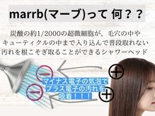 【炭酸からmarbbへ】炭酸の2000分の1!!驚異的に小さい泡の秘密＊