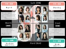 エメヘアデザイン ルイス(Aimer Hair Design Lewis)の雰囲気（骨格診断ができ、あなたに本当の似合うをご提案！弘前市）