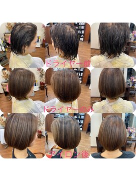 ヘアー アンアン(Hair AnAn) クセを弱めてボリュームダウンしないゼラチンストリートメント☆