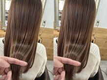 ソル(SOL)