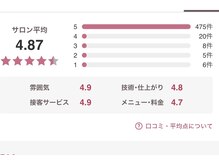 髪質改善 × COTAで大人可愛いを目指す20～35代大人可愛い女性から口コミ高評価高評価【千葉/髪質改善】