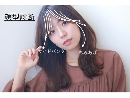 ワンコンセプト(ONE CONCEPT)の写真