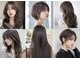 ツインカムエーデックス(TWINCOME index)の写真