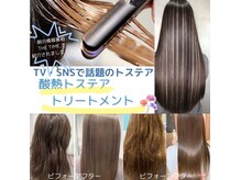 ビューティークラブジェイ アルパーク前店(Beauty club.J)