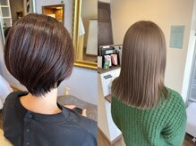 ディアバースデー(Dear Birthday)